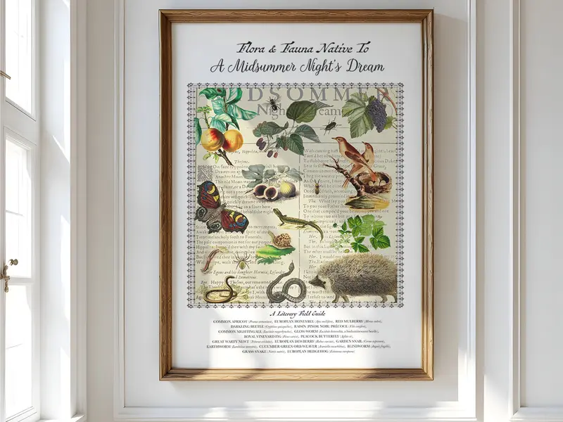 A Midsummer Night's Dream Field Guide