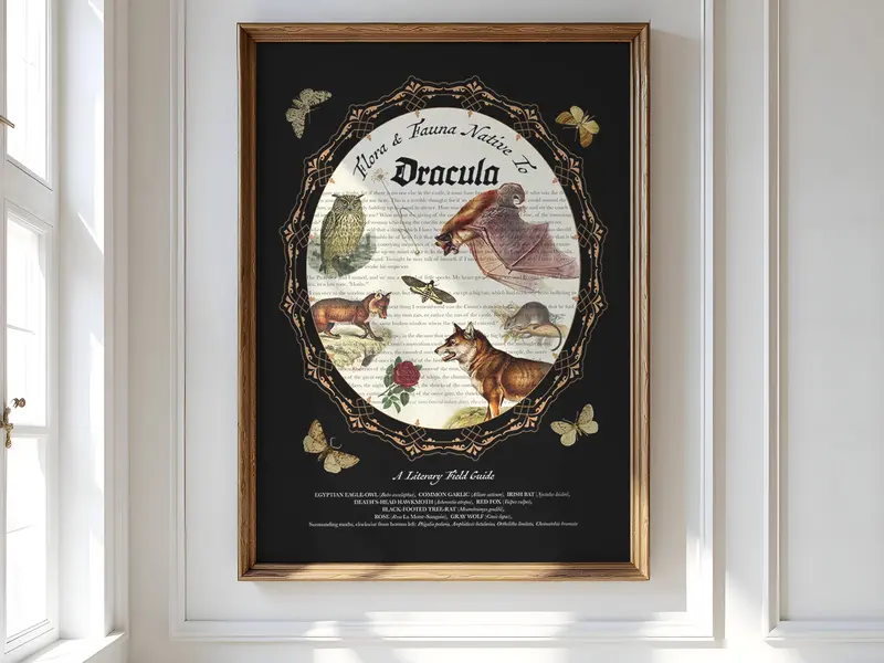 Dracula Literary Field Guide Collage