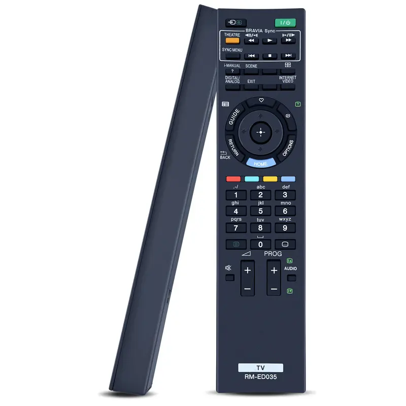 RM-ED035 Remote / Afstandsbediening